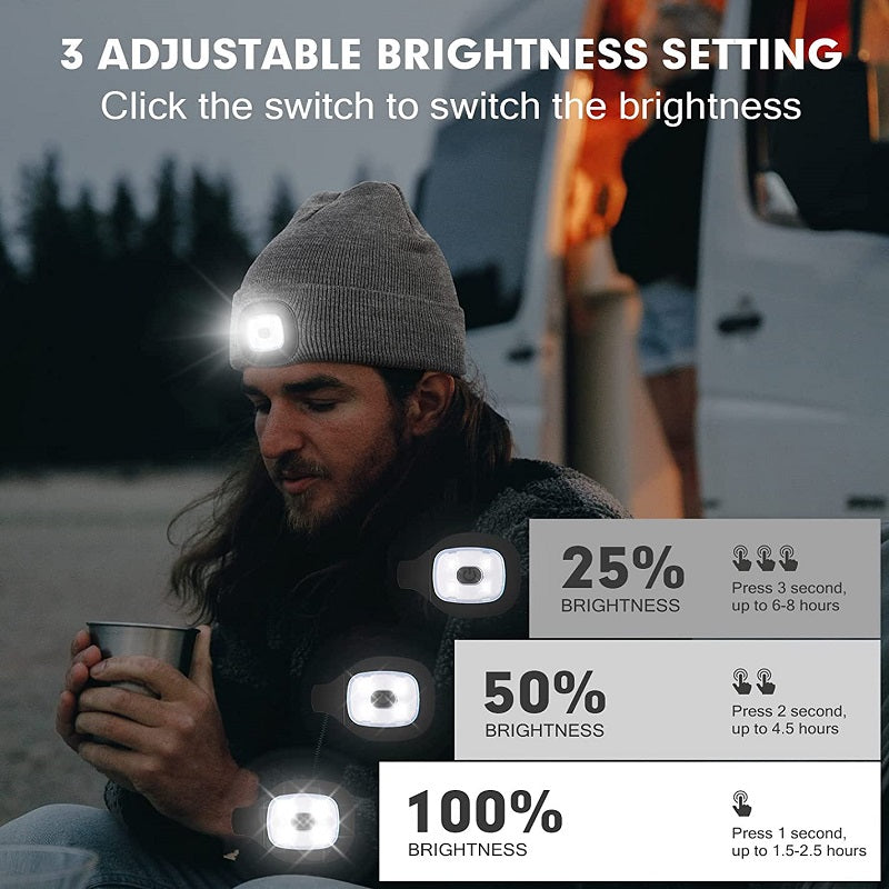 🔥[BUY 3 GET 1 FREE] Rechargeable LED Beanie Hat